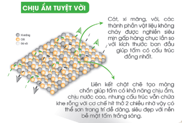 Tấm xi măng vân gỗ ngoài trời