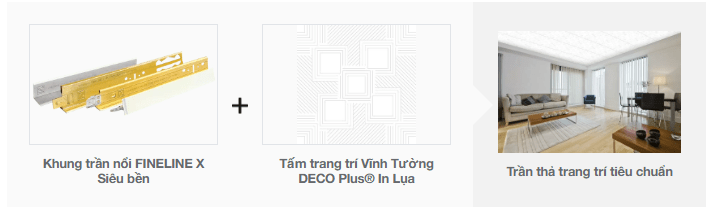 Tấm trang trí Vĩnh Tường DECO Plus® In Lụa