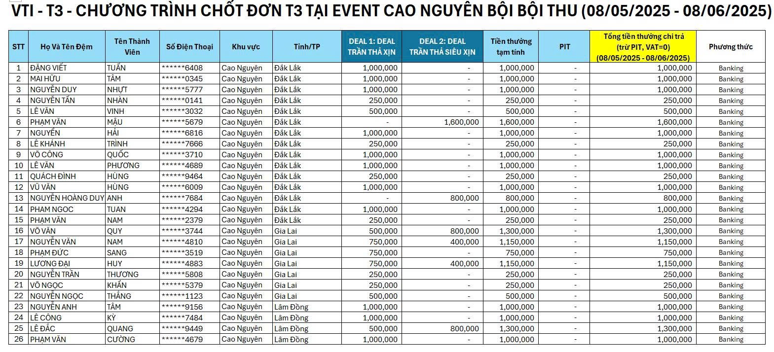 bbt-event